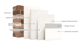 Capatect Innendämmsysteme Capatect Innendämmsysteme