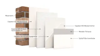 Capatect Innendämmsysteme Capatect Innendämmsysteme