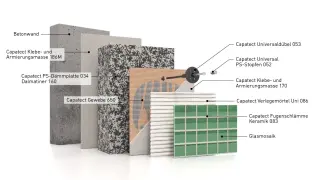 Caparol Fassadensysteme auf WDVS Caparol Fassadensysteme auf WDVS