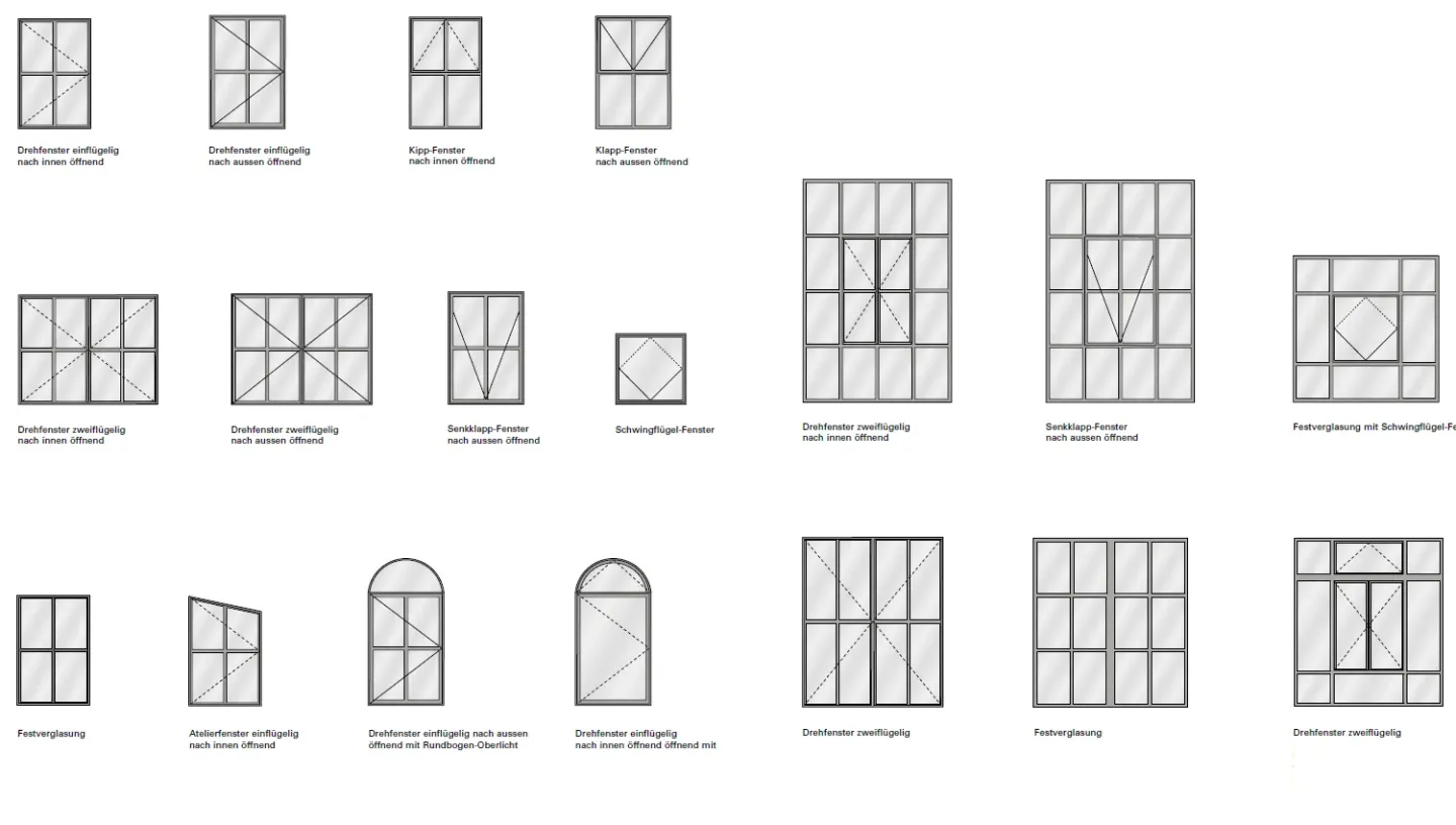 Stahl-Fensterprofile für die Renovation Stahl-Fensterprofile für die Renovation