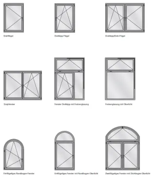 Ungedämmte Stahl-Fensterprofile für Innenbereiche Ungedämmte Stahl-Fensterprofile für Innenbereiche