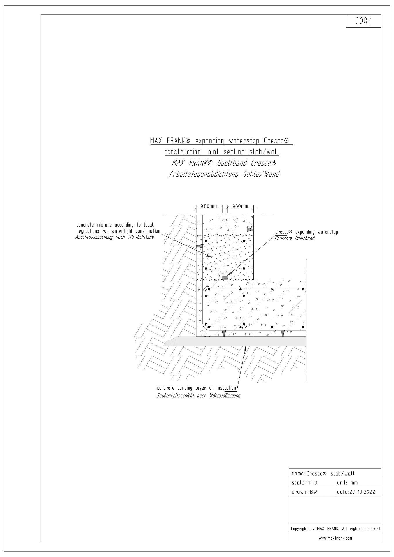 Quellbänder Cresco®