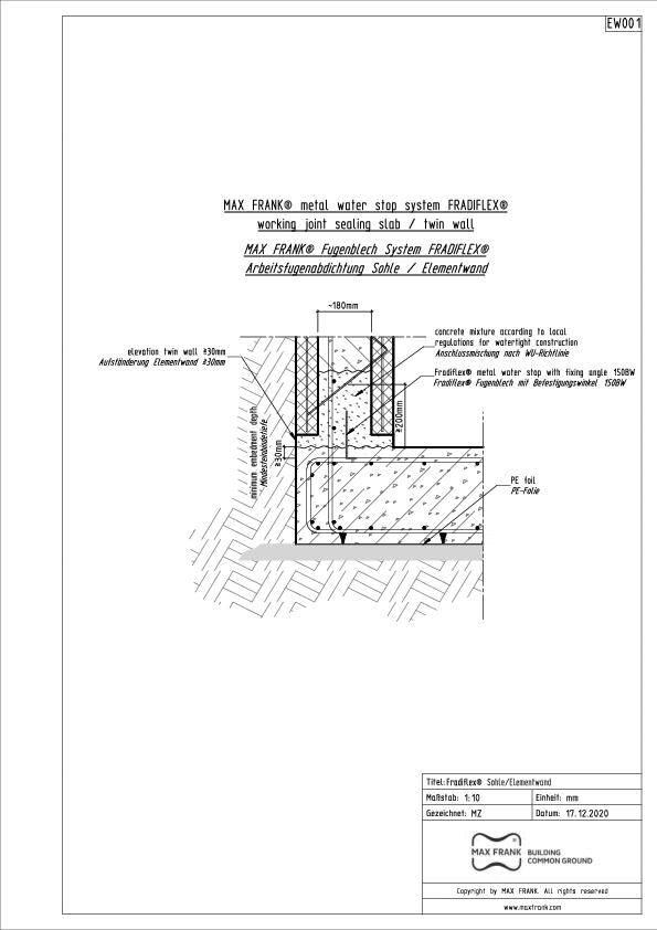 Fugenbleche Fradiflex
