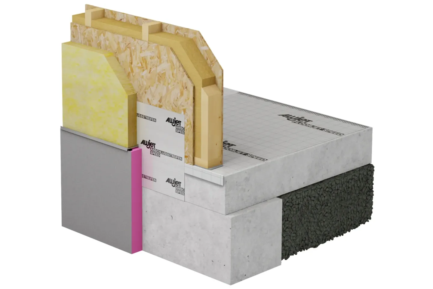 Abdichtungssysteme für die Sockelabdichtung Abdichtungssysteme für die Sockelabdichtung