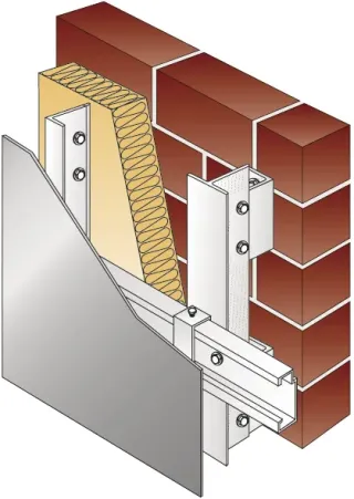 Novelis Farbaluminium für Fassaden