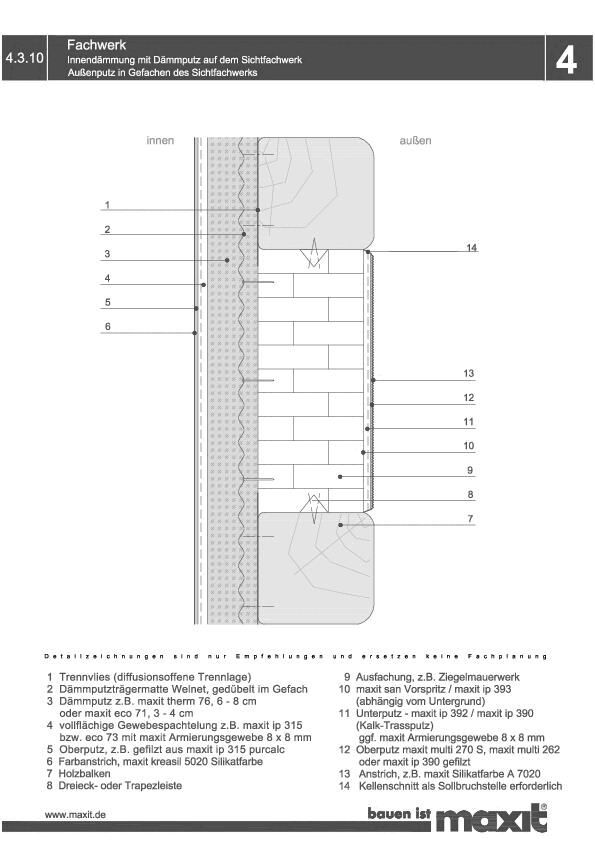 IDS Innendämmsystem