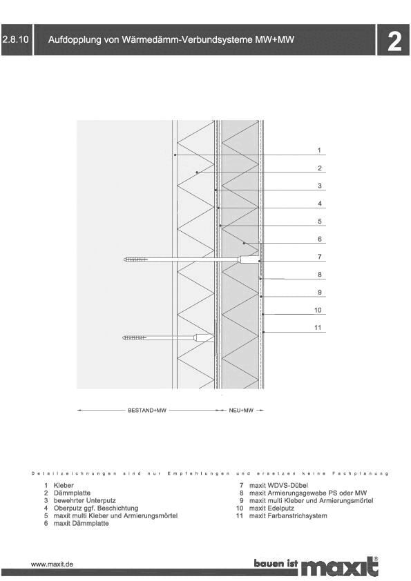 Wärmedämm-Verbundsystem