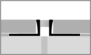 Küberit Dehnfugenprofile 304S Küberit Profile Systems - Küberit Dehnfugenprofile 304S