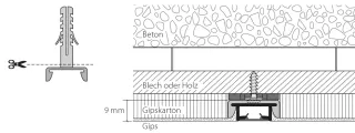 Vorhangschienen-Systeme für Unterputz-Profile Vorhangschienen-Systeme für Unterputz-Profile