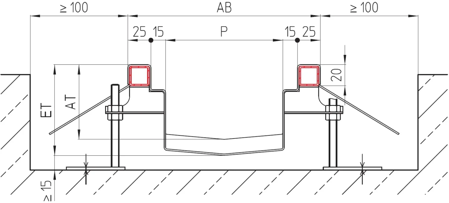 Parkdeckrinnen, Parkdeckschwerlastrinne und Parkdeckbodenabläufe Parkdeckrinnen, Parkdeckschwerlastrinne und Parkdeckbodenabläufe