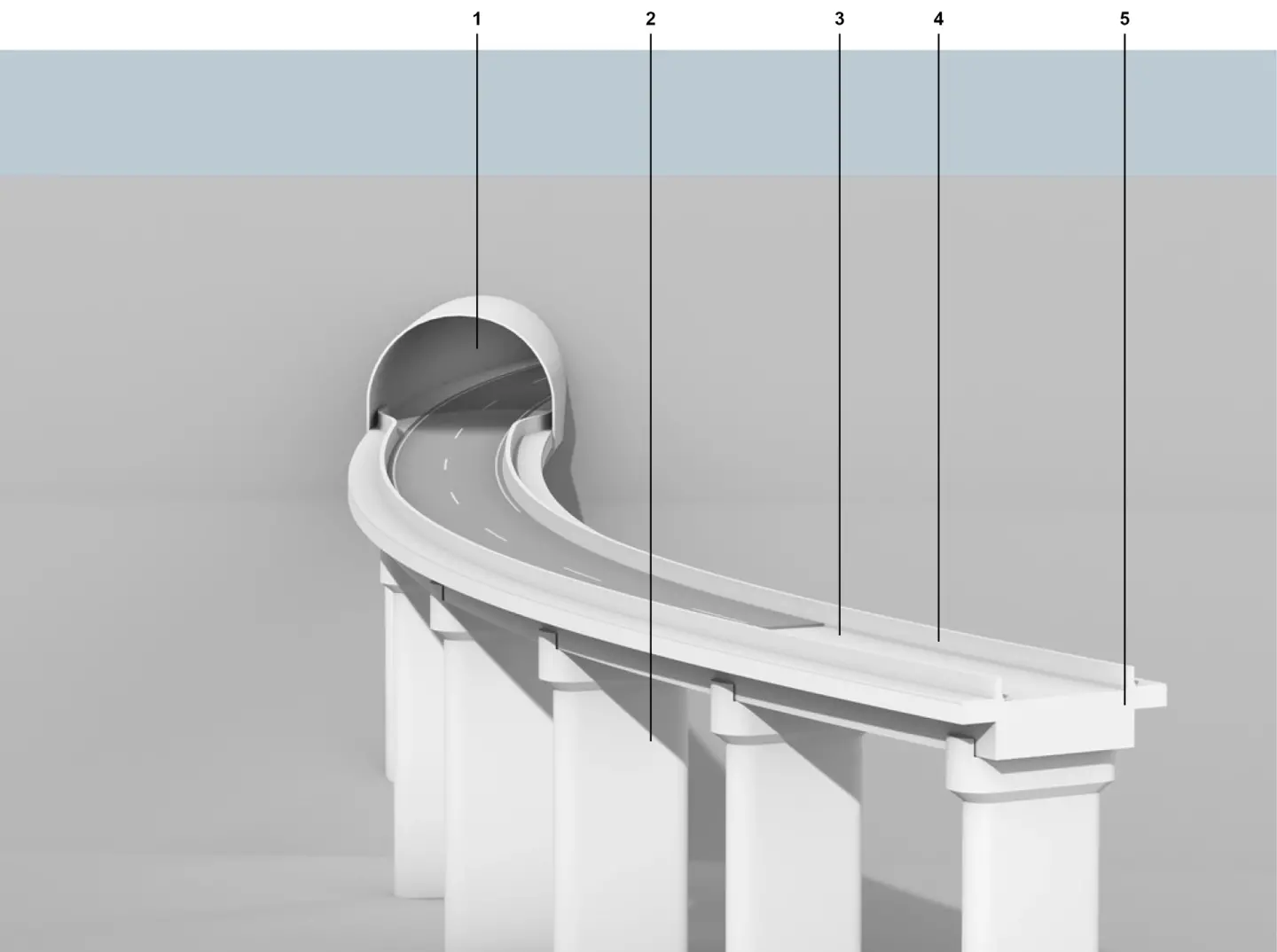 Betoninstandsetzungs- und Schutzsysteme für den Verkehrsbau Betoninstandsetzungs- und Schutzsysteme für den Verkehrsbau
