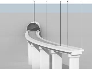 Betoninstandsetzungs- und Schutzsysteme für den Verkehrsbau Betoninstandsetzungs- und Schutzsysteme für den Verkehrsbau