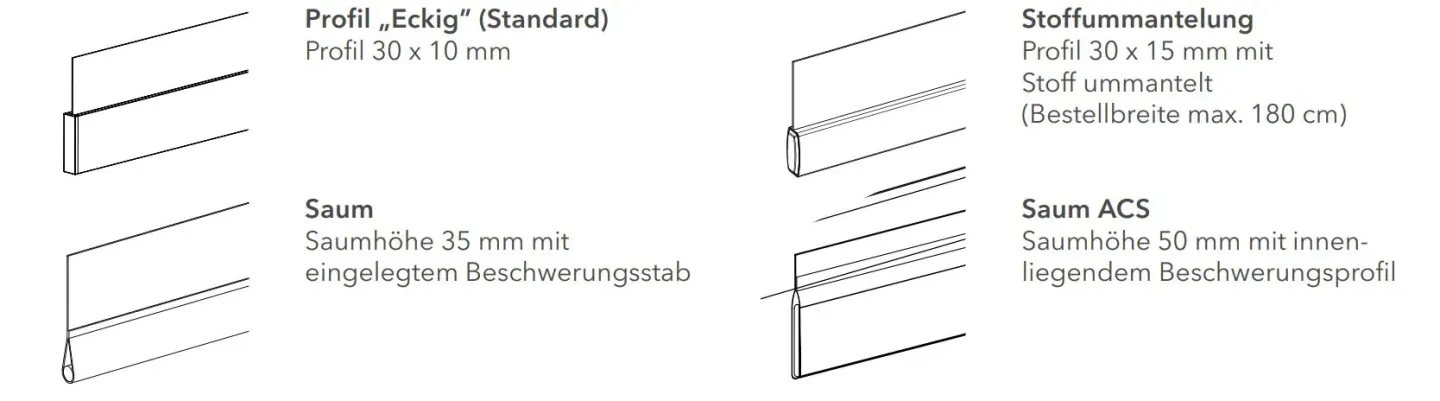 Rollos für den innenliegenden Sonnenschutz Rollos für den innenliegenden Sonnenschutz