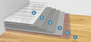 ARDEX Fliesenkleber