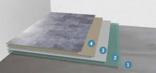 ARDEX Klebstoffe für elastische Bodenbeläge, Teppichboden und Parkett ARDEX Klebstoffe für elastische Bodenbeläge, Teppichboden und Parkett