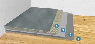 ARDEX Klebstoffe für elastische Bodenbeläge, Teppichboden und Parkett ARDEX Klebstoffe für elastische Bodenbeläge, Teppichboden und Parkett