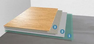 ARDEX Klebstoffe für elastische Bodenbeläge, Teppichboden und Parkett ARDEX Klebstoffe für elastische Bodenbeläge, Teppichboden und Parkett