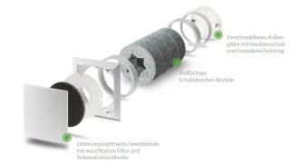 Abluftsysteme für Wohngebäude Abluftsysteme für Wohngebäude