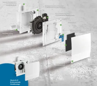 Abluftsysteme für Wohngebäude Abluftsysteme für Wohngebäude