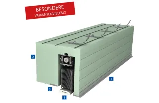 Einbaukästen Einbaukästen