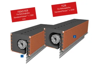 Einbaukästen Einbaukästen