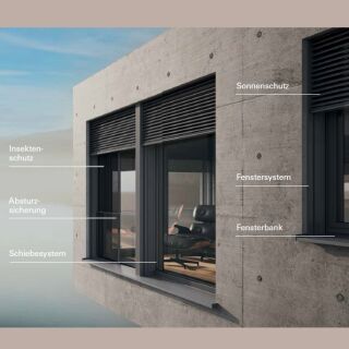Schüco Perfect Fenstersystem Schüco Perfect Fenstersystem