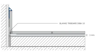 Bodensysteme: BLANKE PERMAT / PERMATFLOOR / BASEMAX / TRIBOARD Bodensysteme: BLANKE PERMAT / PERMATFLOOR / BASEMAX / TRIBOARD