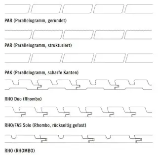 Fassaden aus Vollholzprofilen Fassaden aus Vollholzprofilen