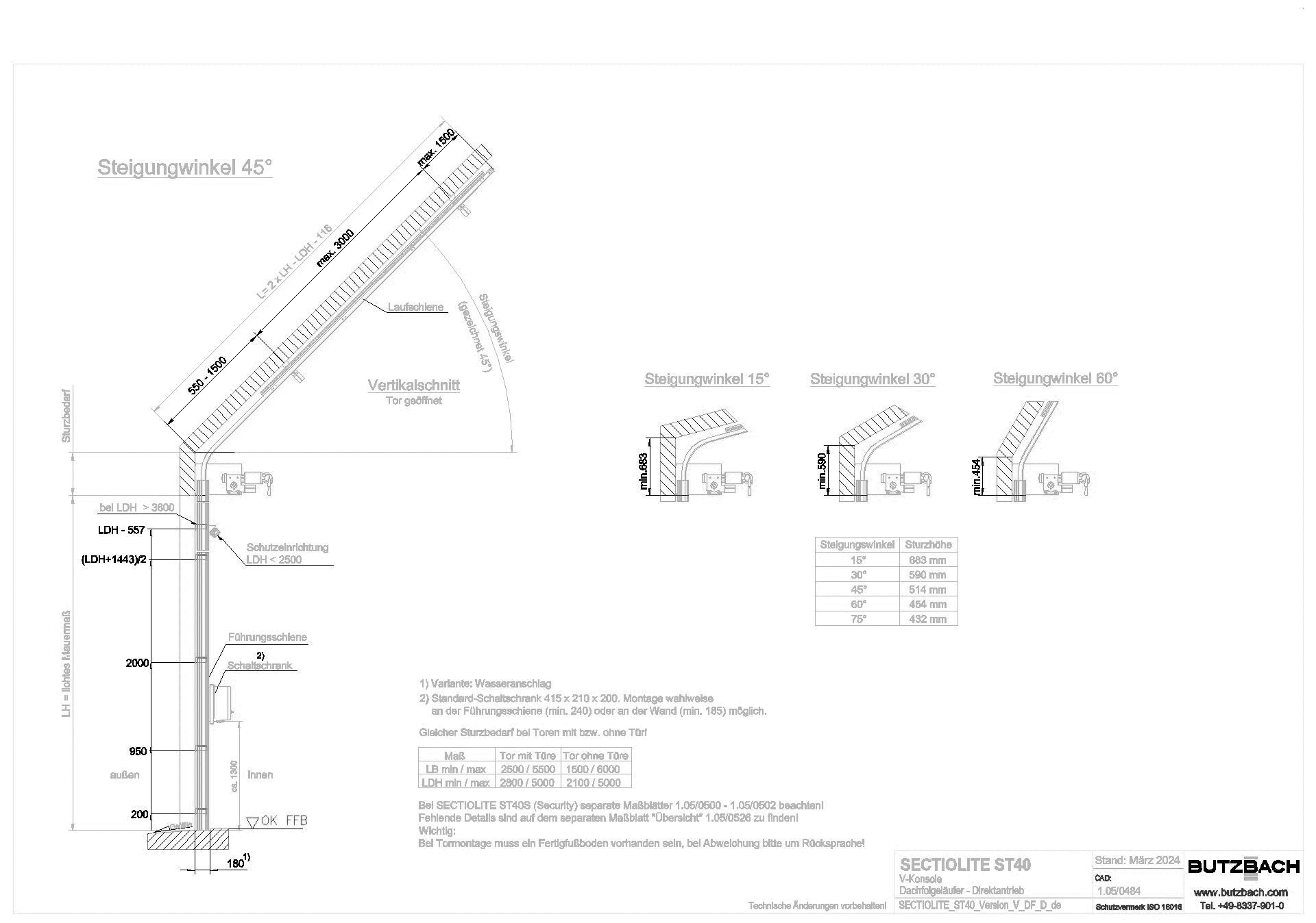 Sektionaltor SECTIOLITE® ST40 mit Dachfolgebeschlag