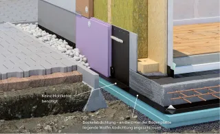 Wolfin Systeme für die Bauwerksabdichtung im Holzbau Wolfin Systeme für die Bauwerksabdichtung im Holzbau