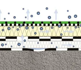 Wolfin Bahnen | Tectofin Bahnen Wolfin Bahnen | Tectofin Bahnen