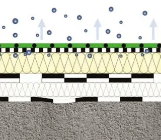 Wolfin Bahnen | Tectofin Bahnen Wolfin Bahnen | Tectofin Bahnen