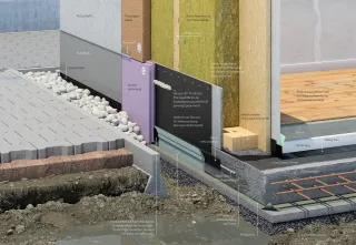 Wolfin Systeme für die Bauwerksabdichtung im Holzbau Wolfin Systeme für die Bauwerksabdichtung im Holzbau