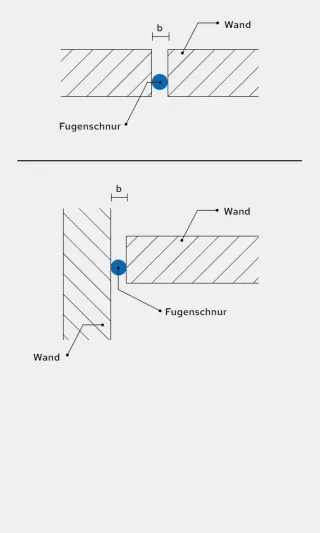 Brandschutz für Fugen im Massivbau Brandschutz für Fugen im Massivbau