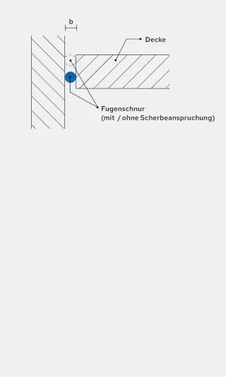Brandschutz für Fugen im Massivbau Brandschutz für Fugen im Massivbau