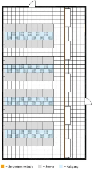 Trennwände für Datencenter: Zutrittssicherheit Trennwände für Datencenter: Zutrittssicherheit