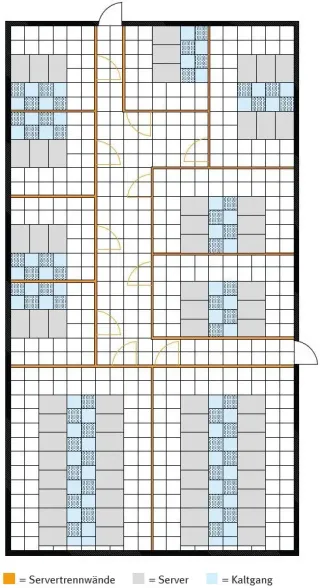 Trennwände für Datencenter: Zutrittssicherheit Trennwände für Datencenter: Zutrittssicherheit