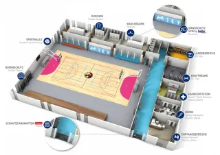 Sportbodenbeläge TARAFLEX®  und DLW Linodur für Sport- und Mehrzweckhallen Sportbodenbeläge TARAFLEX®  und DLW Linodur für Sport- und Mehrzweckhallen