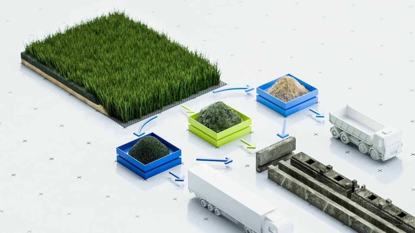 Sportplatzbau-Bauelemente und Gehwegplatten aus Recyclingkunststoff | FormaTurf