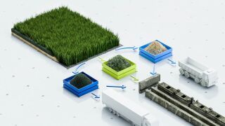 Sportplatzbau-Bauelemente und Gehwegplatten aus Recyclingkunststoff | FormaTurf