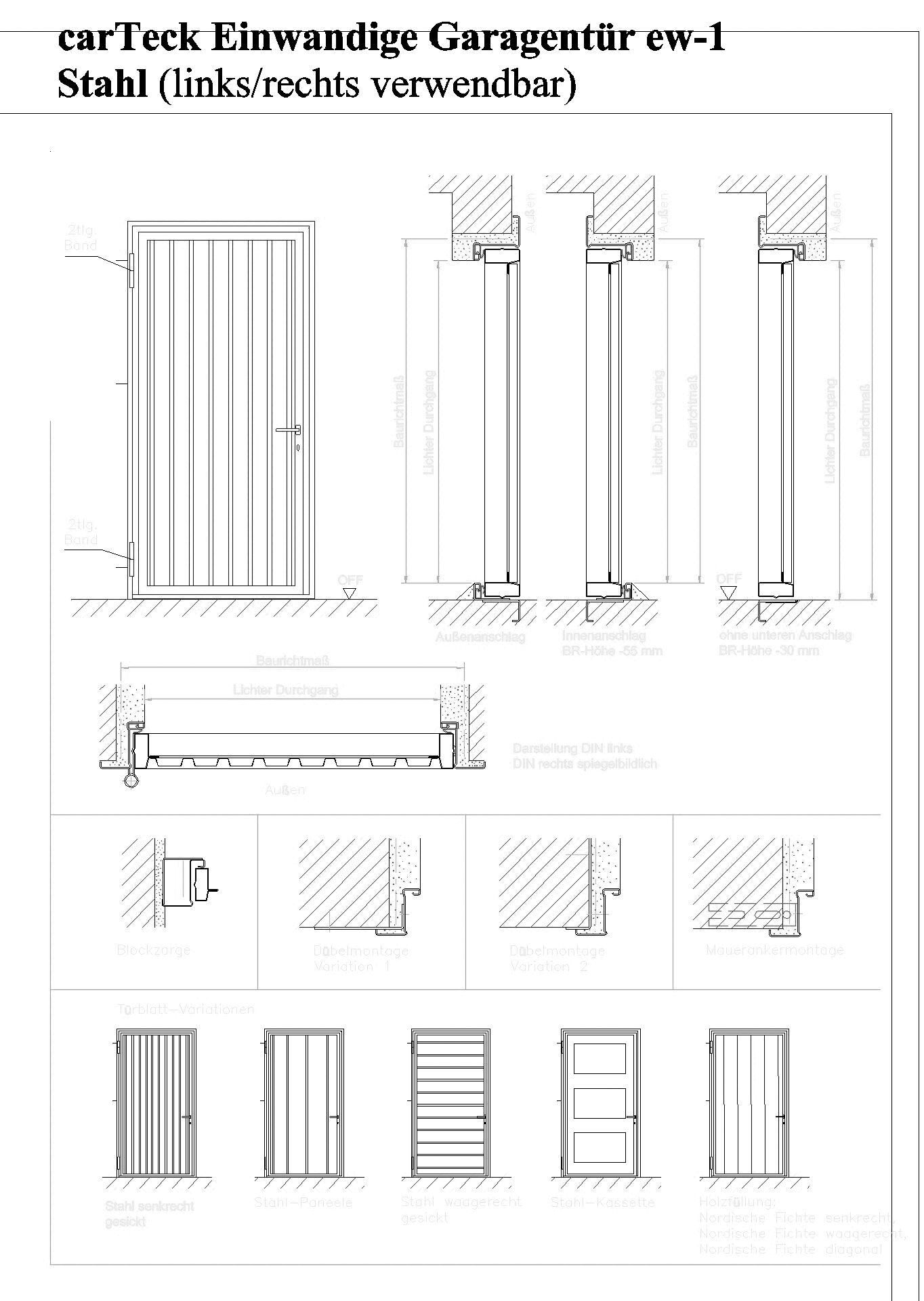 Teckentrup Door Solutions - Türen für Schwingtore