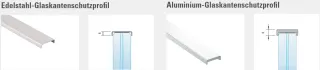 BALMERO Absturzsicherungen aus Glas BALMERO Absturzsicherungen aus Glas