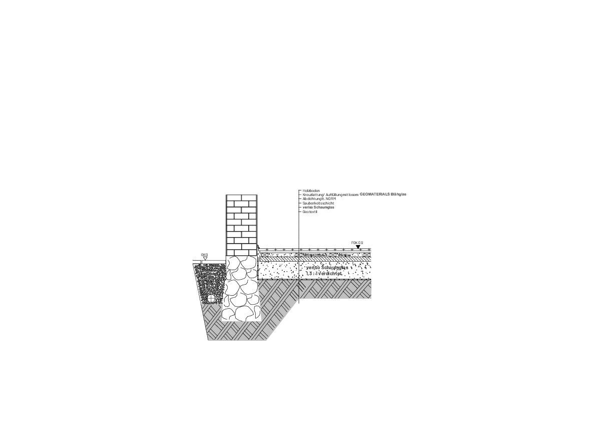veriso_Trocken-Bodenaufbau Sanierung
