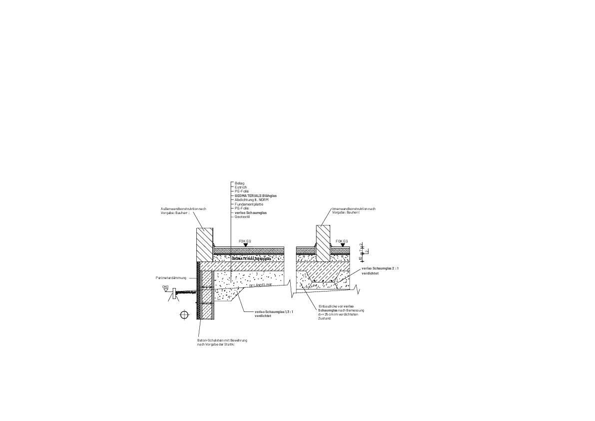 veriso_Dämmung mit Frostschürze