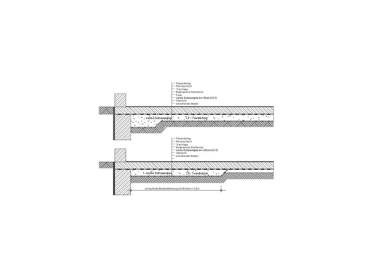 veriso_großflächige_verwendung