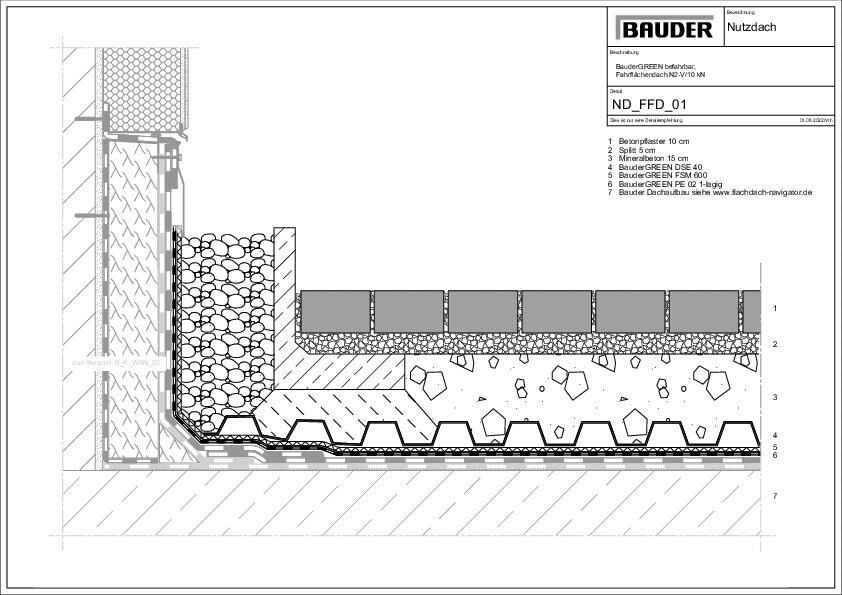 Paul Bauder - BauderGREEN befahrbar