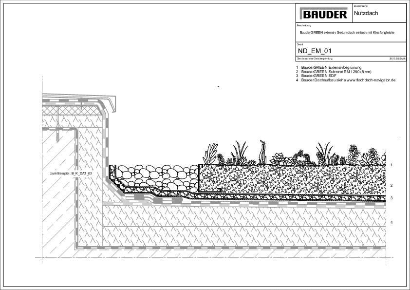 Dachbegrünung-Details