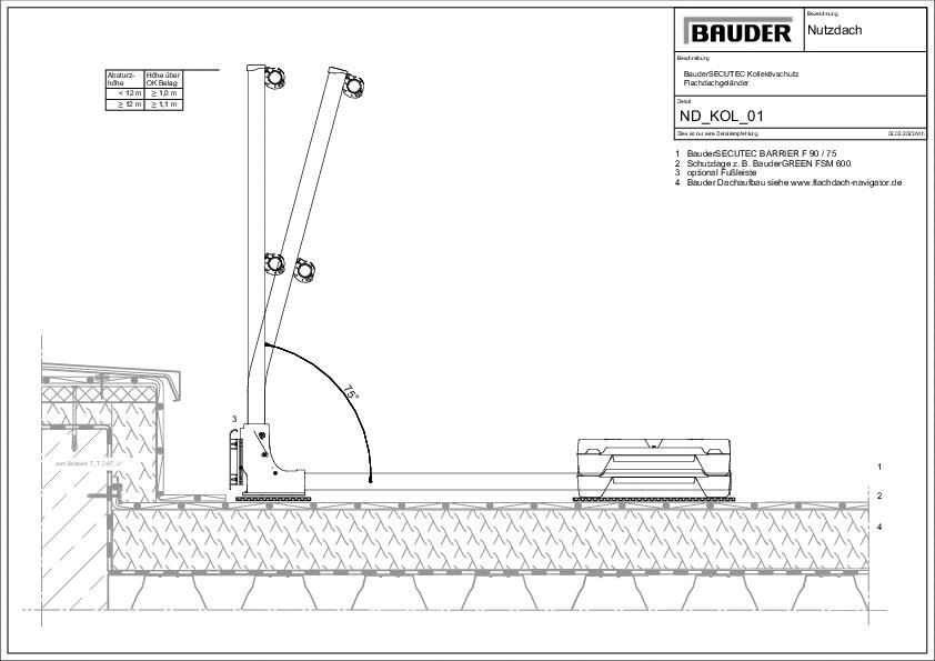 Absturzsicherung-Details