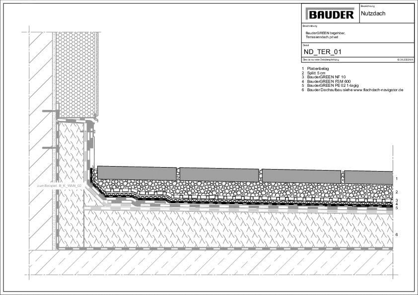 Paul Bauder - BauderGREEN begehbar