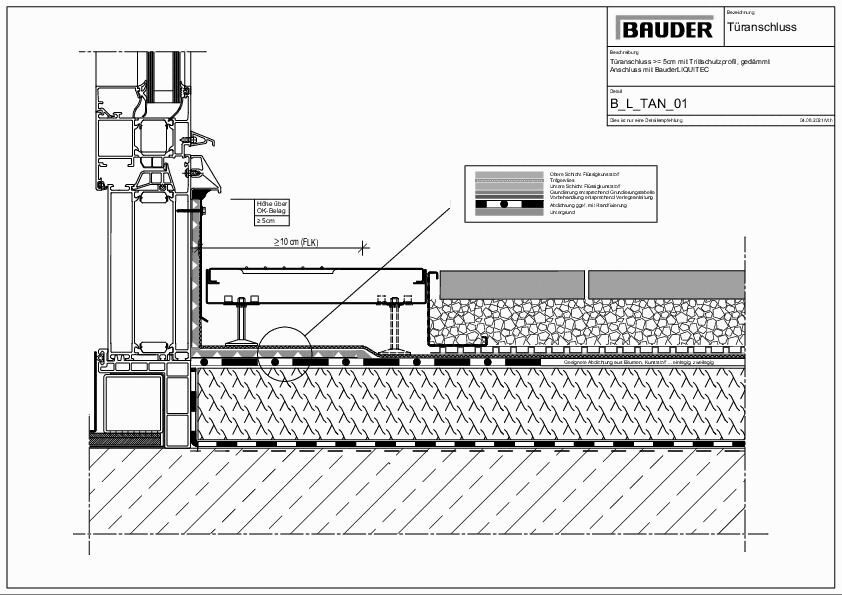 Paul Bauder - Flachdach-Details (Flüssigkunststoff) 